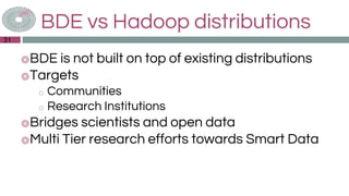BDE vs Hadoop distributions
◎BDE is not built on top of existing distributions
◎Targets
o Communities
o Research Institutions
◎Bridges scientists and open data
◎Multi Tier research efforts towards Smart Data
31
 