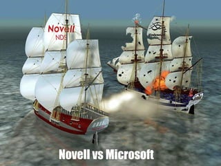 Novell vs Microsoft
 