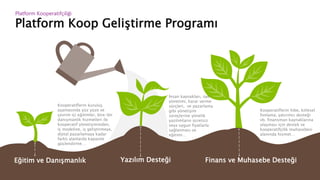 Platform Koop Geliştirme Programı
Platform ǴǱپçğ
Eğitim ve Danışmanlık
Kooperatiflerin kuruluş
aşamasında yüz yüze ve
çevrim içi eğitimler, bire-bir
danışmanlık hizmetleri ile
kooperatif yönetişiminden,
iş modeline, iş geliştirmeye,
dijital pazarlamaya kadar
farklı alanlarda kapasite
güçlendirme…
Yazılım Desteği Finans ve Muhasebe Desteği
İnsan kaynakları, üye
yönetimi, karar verme
sürçleri, ve pazarlama
gibi yönetişim
süreçlerine yönelik
yazılımların ücretsiz
veya uygun fiyatlarla
sağlanması ve
eğitimi…
Kooperatiflerin hibe, kitlesel
fonlama, yatırımcı desteği
vb. finansman kaynaklarına
ulaşması için destek ve
kooperatifçilik muhasebesi
alanında hizmet…
 