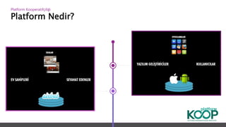 Platform Nedir?
Platform ǴǱپçğ
 