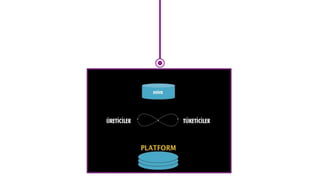 Platform ǴǱپçğ