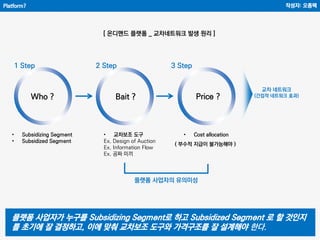 Platform?
[ 온디맨드 플랫폼 _ 교차네트워크 발생 원리 ]
1 Step 2 Step 3 Step
• Subsidizing Segment
• Subsidized Segment
• 교차보조 도구
Ex. Design of Auction
Ex. Information Flow
Ex. 공짜 미끼
• Cost allocation
Who ? Bait ? Price ?
( 부수적 지급이 불가능해야 )
플랫폼 사업자의 유의미성
교차 네트워크
(간접적 네트워크 효과)
플랫폼 사업자가 누구를 Subsidizing Segment로 하고 Subsidized Segment 로 할 것인지
를 초기에 잘 결정하고, 이에 맞춰 교차보조 도구와 가격구조를 잘 설계해야 한다.
작성자: 오종택
 