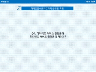 화폐유통속도 작성자: 오종택
화폐유통속도와 2가지 플랫폼 유형2
Q4. 다이렉트 커머스 플랫폼과
온디맨드 커머스 플랫폼의 차이는?
 
