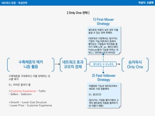 네트워크 경쟁 – 독점전략 작성자: 오종택
승자독식
Only One
수확체증을 극대화하고 이를 방해하는 요
소를 제거
수확체증의 메커
니즘 활용
Ex. 아마존 플라이 휠
•Customer Experience – Traffic
– Sellers – Selection
•Growth – Lower Cost Structure
– Lower Price – Customer Experience
1) First Mover
Strategy
멀티호밍 비용이 낮은 경우 이를
높일 수 있는 전략 취해야.
(네트워크 시장에서는 앞서가는
기업이 기능/네트워크 등에서
쫓아오는 기업들과 차이점을 줄
이기 위해 노력 ex. 페이스북이
Follower들의 기능을 따르는 것.
태그 / 핀터레스트의 바이핀)
2) Fast follower
Strategy
차별화된 기능과 네트워크에서
새로운 시장 창출해야.
Ex. 링크드인
(앞서가는 기업을 쫓아가봤자 고
객의 멀티호밍 비용을 줄여주기
란 어렵기 때문)
네트워크 효과
규모의 경제
멀티호밍  모노호밍
[ Only One 전략 ]
 