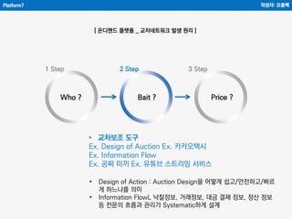 Platform?
[ 온디맨드 플랫폼 _ 교차네트워크 발생 원리 ]
1 Step 2 Step 3 Step
Who ? Bait ? Price ?
작성자: 오종택
• 교차보조 도구
Ex. Design of Auction Ex. 카카오택시
Ex. Information Flow
Ex. 공짜 미끼 Ex. 유튜브 스트리밍 서비스
• Design of Action : Auction Design을 어떻게 쉽고/안전하고/빠르
게 하느냐를 의미
• Information FlowL 낙찰정보, 거래정보, 대금 결제 정보, 정산 정보
등 전문의 흐름과 관리가 Systematic하게 설계
 