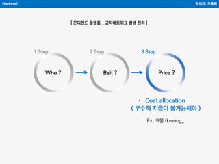Platform?
[ 온디맨드 플랫폼 _ 교차네트워크 발생 원리 ]
1 Step 2 Step 3 Step
Who ? Bait ? Price ?
작성자: 오종택
• Cost allocation
( 부수적 지급이 불가능해야 )
Ex. 크몽 (kmong_
 