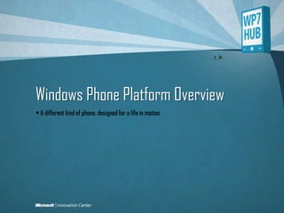 Windows Phone Platform Overview  A different kind of phone, designed for a life in motion 