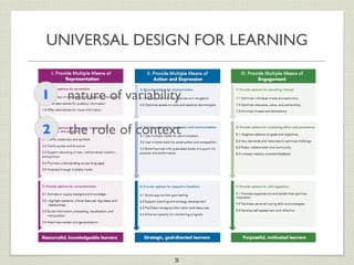 UNIVERSAL DESIGN FOR LEARNING


1   nature of variability

2   the role of context




                       3
 