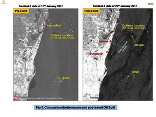 Remote Sensing Platforms and Its types