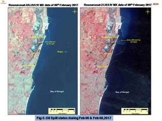 Remote Sensing Platforms and Its types