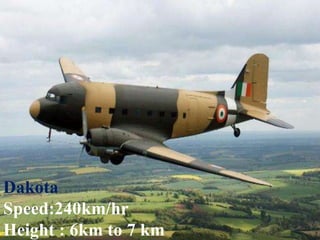 Dakota
Speed:240km/hr
Height : 6km to 7 km
 