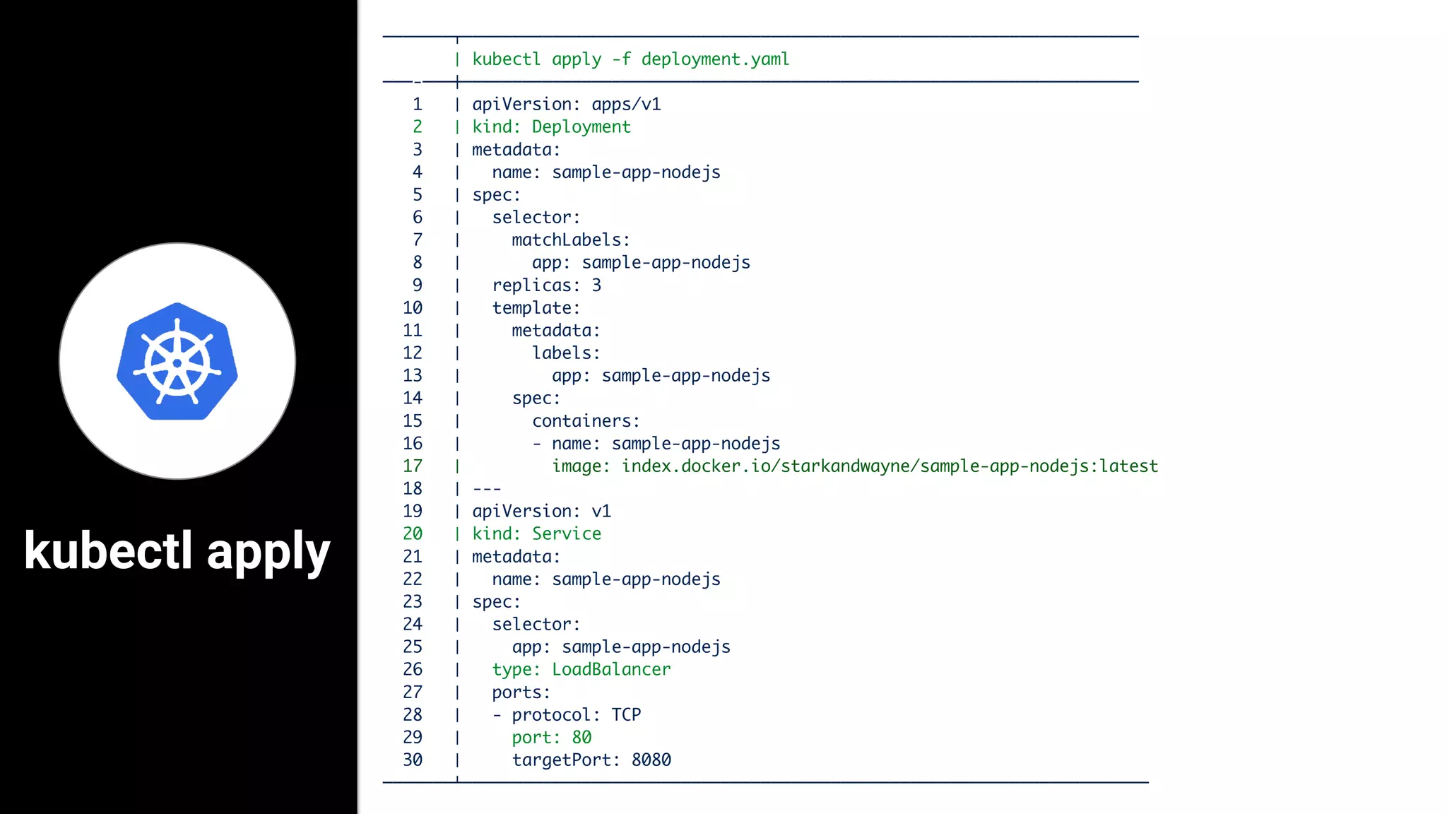 kubectl apply
!!!!!!!"!!!!!!!!!!!!!!!!!!!!!!!!!!!!!!!!!!!!!!!!!!!!!!!!!!!!!!!!!!!!!!!!!!!!
# kubectl apply -f deployment.yaml
!!!-!!!$!!!!!!!!!!!!!!!!!!!!!!!!!!!!!!!!!!!!!!!!!!!!!!!!!!!!!!!!!!!!!!!!!!!!
1 # apiVersion: apps/v1
2 # kind: Deployment
3 # metadata:
4 # name: sample-app-nodejs
5 # spec:
6 # selector:
7 # matchLabels:
8 # app: sample-app-nodejs
9 # replicas: 3
10 # template:
11 # metadata:
12 # labels:
13 # app: sample-app-nodejs
14 # spec:
15 # containers:
16 # - name: sample-app-nodejs
17 # image: index.docker.io/starkandwayne/sample-app-nodejs:latest
18 # ---
19 # apiVersion: v1
20 # kind: Service
21 # metadata:
22 # name: sample-app-nodejs
23 # spec:
24 # selector:
25 # app: sample-app-nodejs
26 # type: LoadBalancer
27 # ports:
28 # - protocol: TCP
29 # port: 80
30 # targetPort: 8080
!!!!!!!%!!!!!!!!!!!!!!!!!!!!!!!!!!!!!!!!!!!!!!!!!!!!!!!!!!!!!!!!!!!!!!!!!!!!!
 