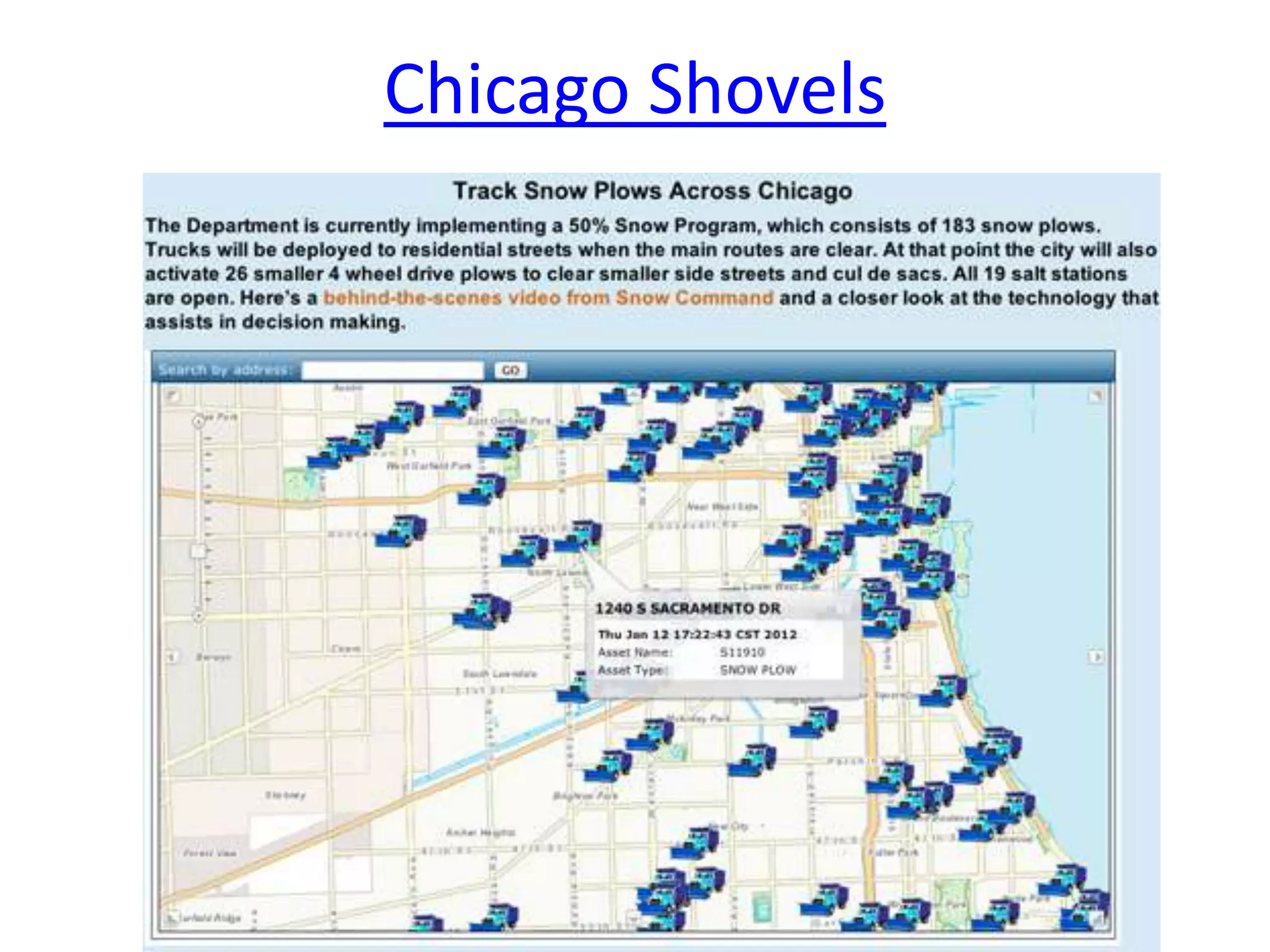 Chicago Shovels
 