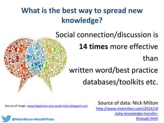 @HelenBevan #HealthPrato
What is the best way to spread new
knowledge?
Source of data: Nick Milton
http://www.nickmilton.c...
