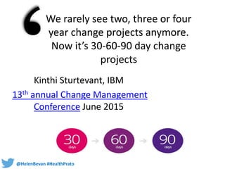 @HelenBevan #HealthPrato
Kinthi Sturtevant, IBM
13th annual Change Management
Conference June 2015
We rarely see two, thre...