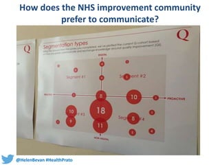 @HelenBevan #HealthPrato
How does the NHS improvement community
prefer to communicate?
 