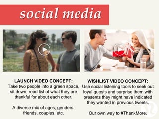 social media
LAUNCH VIDEO CONCEPT:
Take two people into a green space,
sit down, read list of what they are
thankful for about each other.
A diverse mix of ages, genders,
friends, couples, etc.
WISHLIST VIDEO CONCEPT:
Use social listening tools to seek out
loyal guests and surprise them with
presents they might have indicated
they wanted in previous tweets.
Our own way to #ThankMore.
 