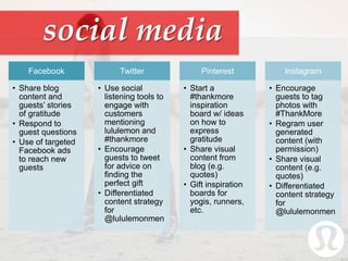 social media
Facebook
• Share blog
content and
guests’ stories
of gratitude
• Respond to
guest questions
• Use of targeted
Facebook ads
to reach new
guests
Twitter
• Use social
listening tools to
engage with
customers
mentioning
lululemon and
#thankmore
• Encourage
guests to tweet
for advice on
finding the
perfect gift
• Differentiated
content strategy
for
@lululemonmen
Pinterest
• Start a
#thankmore
inspiration
board w/ ideas
on how to
express
gratitude
• Share visual
content from
blog (e.g.
quotes)
• Gift inspiration
boards for
yogis, runners,
etc.
Instagram
• Encourage
guests to tag
photos with
#ThankMore
• Regram user
generated
content (with
permission)
• Share visual
content (e.g.
quotes)
• Differentiated
content strategy
for
@lululemonmen
 