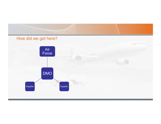 How did we get here?
 