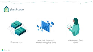 Sprout Labs
Curate content
Send your employees
micro-learning over time
xAPI-enabled form
builder
 