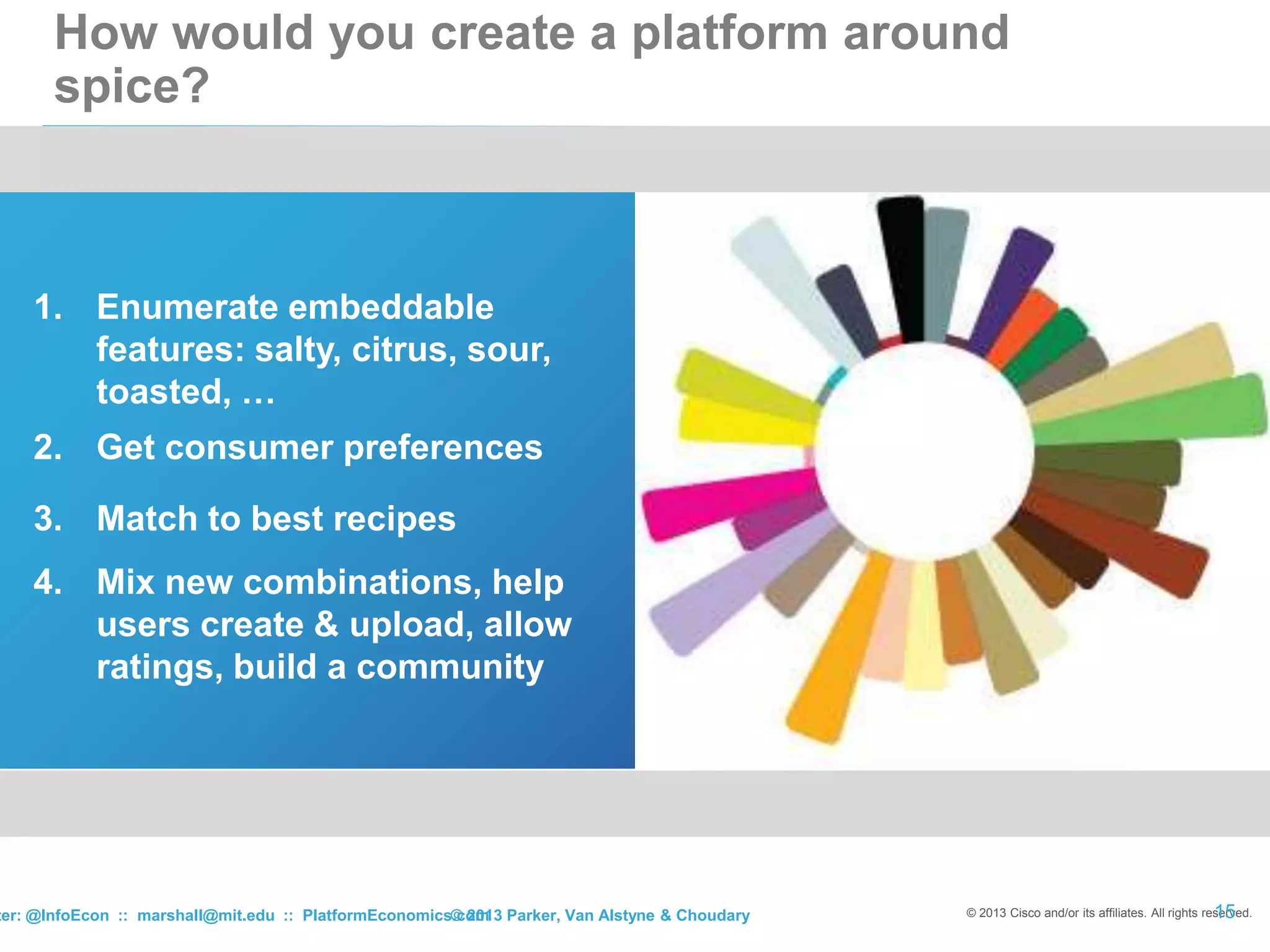 © 2013 Cisco and/or its affiliates. All rights reserved.15
1. Enumerate embeddable
features: salty, citrus, sour,
toasted, …
2. Get consumer preferences
3. Match to best recipes
4. Mix new combinations, help
users create & upload, allow
ratings, build a community
How would you create a platform around
spice?
© 2013 Parker, Van Alstyne & Choudaryter: @InfoEcon :: marshall@mit.edu :: PlatformEconomics.com
 
