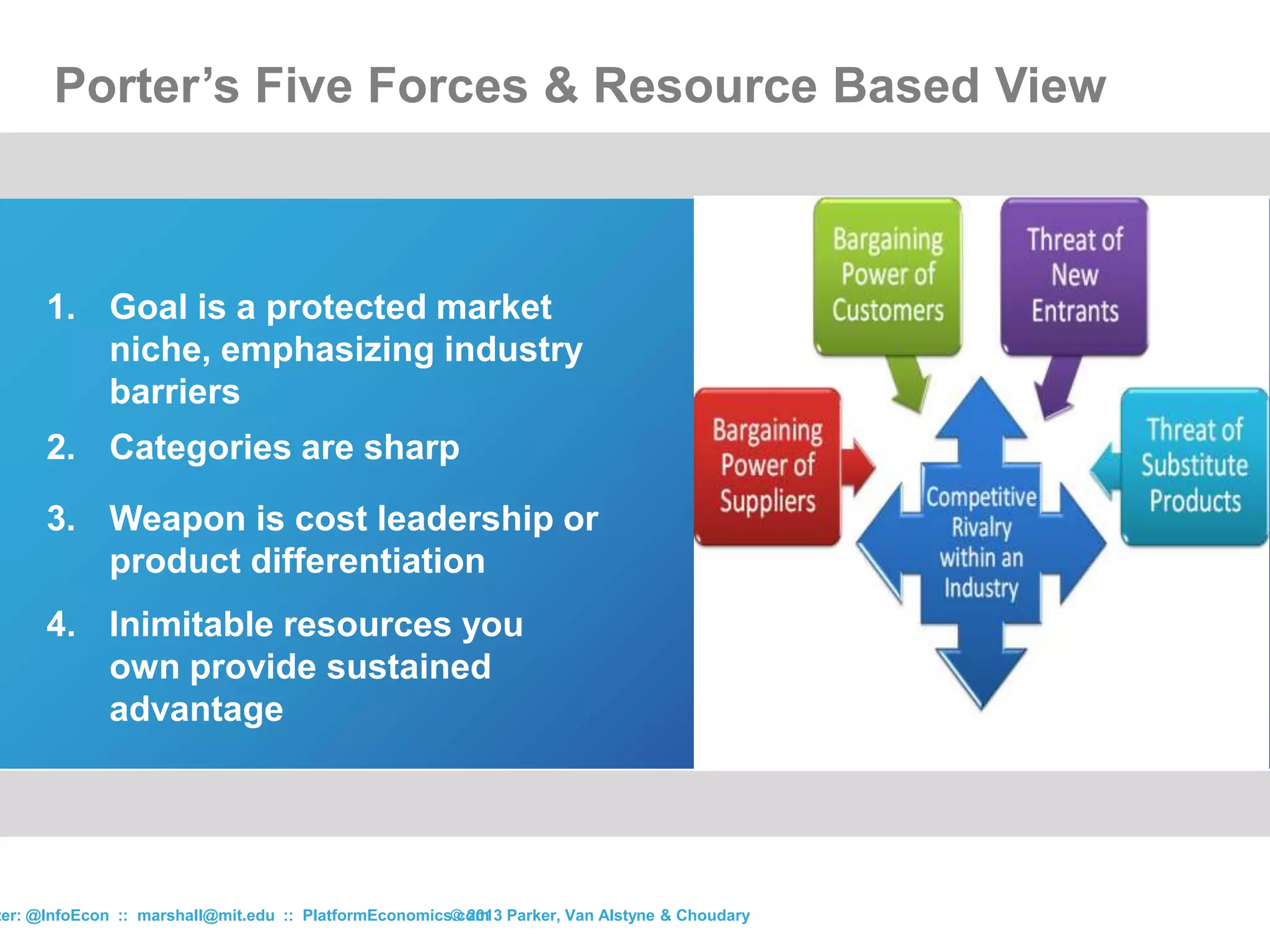 1. Goal is a protected market
niche, emphasizing industry
barriers
2. Categories are sharp
3. Weapon is cost leadership or
product differentiation
4. Inimitable resources you
own provide sustained
advantage
Porter’s Five Forces & Resource Based View
© 2013 Parker, Van Alstyne & Choudaryter: @InfoEcon :: marshall@mit.edu :: PlatformEconomics.com
 