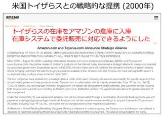 プラットフォームとその戦略 プラットフォームとその戦略