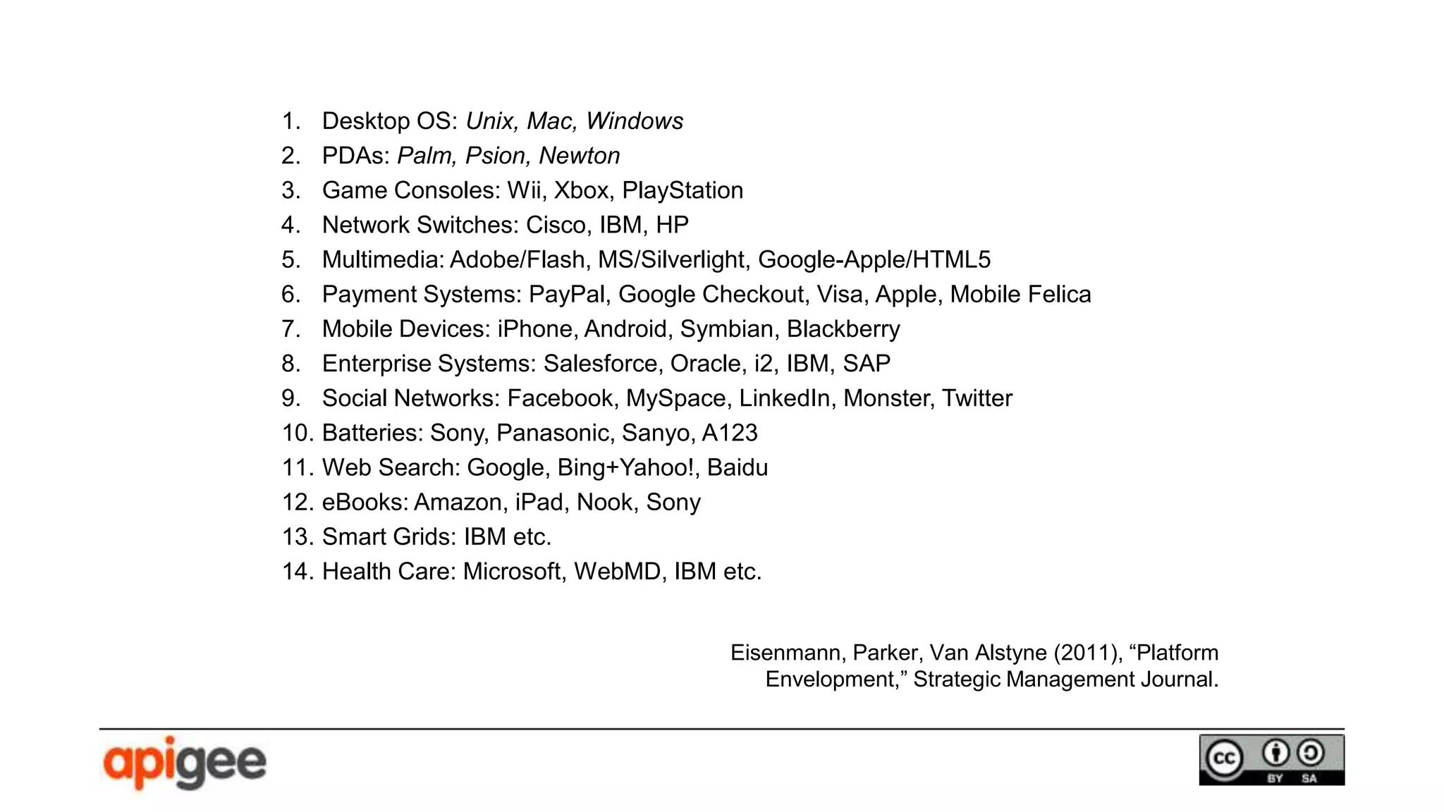 1. Desktop OS: Unix, Mac, Windows
2. PDAs: Palm, Psion, Newton
3. Game Consoles: Wii, Xbox, PlayStation
4. Network Switches: Cisco, IBM, HP
5. Multimedia: Adobe/Flash, MS/Silverlight, Google-Apple/HTML5
6. Payment Systems: PayPal, Google Checkout, Visa, Apple, Mobile Felica
7. Mobile Devices: iPhone, Android, Symbian, Blackberry
8. Enterprise Systems: Salesforce, Oracle, i2, IBM, SAP
9. Social Networks: Facebook, MySpace, LinkedIn, Monster, Twitter
10. Batteries: Sony, Panasonic, Sanyo, A123
11. Web Search: Google, Bing+Yahoo!, Baidu
12. eBooks: Amazon, iPad, Nook, Sony
13. Smart Grids: IBM etc.
14. Health Care: Microsoft, WebMD, IBM etc.
Eisenmann, Parker, Van Alstyne (2011), “Platform
Envelopment,” Strategic Management Journal.
 