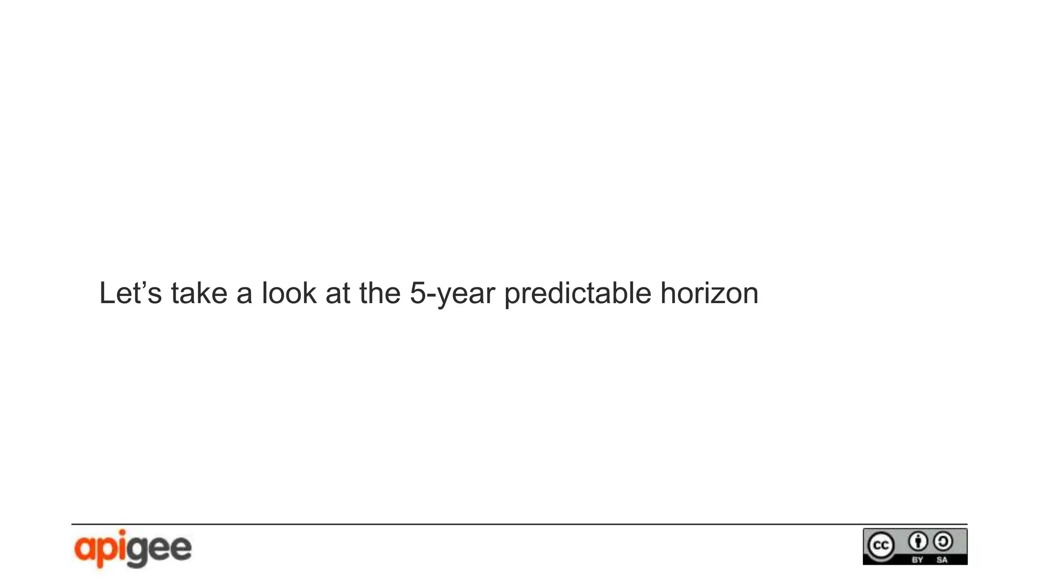 Let’s take a look at the 5-year predictable horizon
 