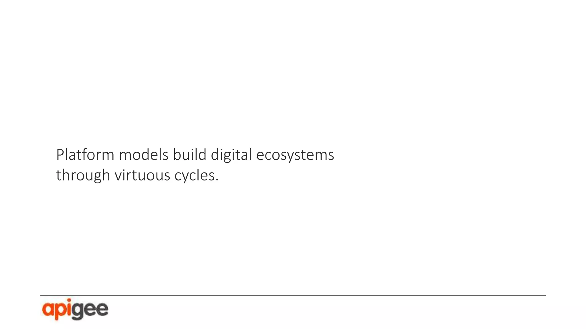 Given current abundance of choices and
scarcity of user attention,
compelling experiences
must deliver platform capabilities and content to users.
Without such experiences, an ecosystem fails to thrive.

 