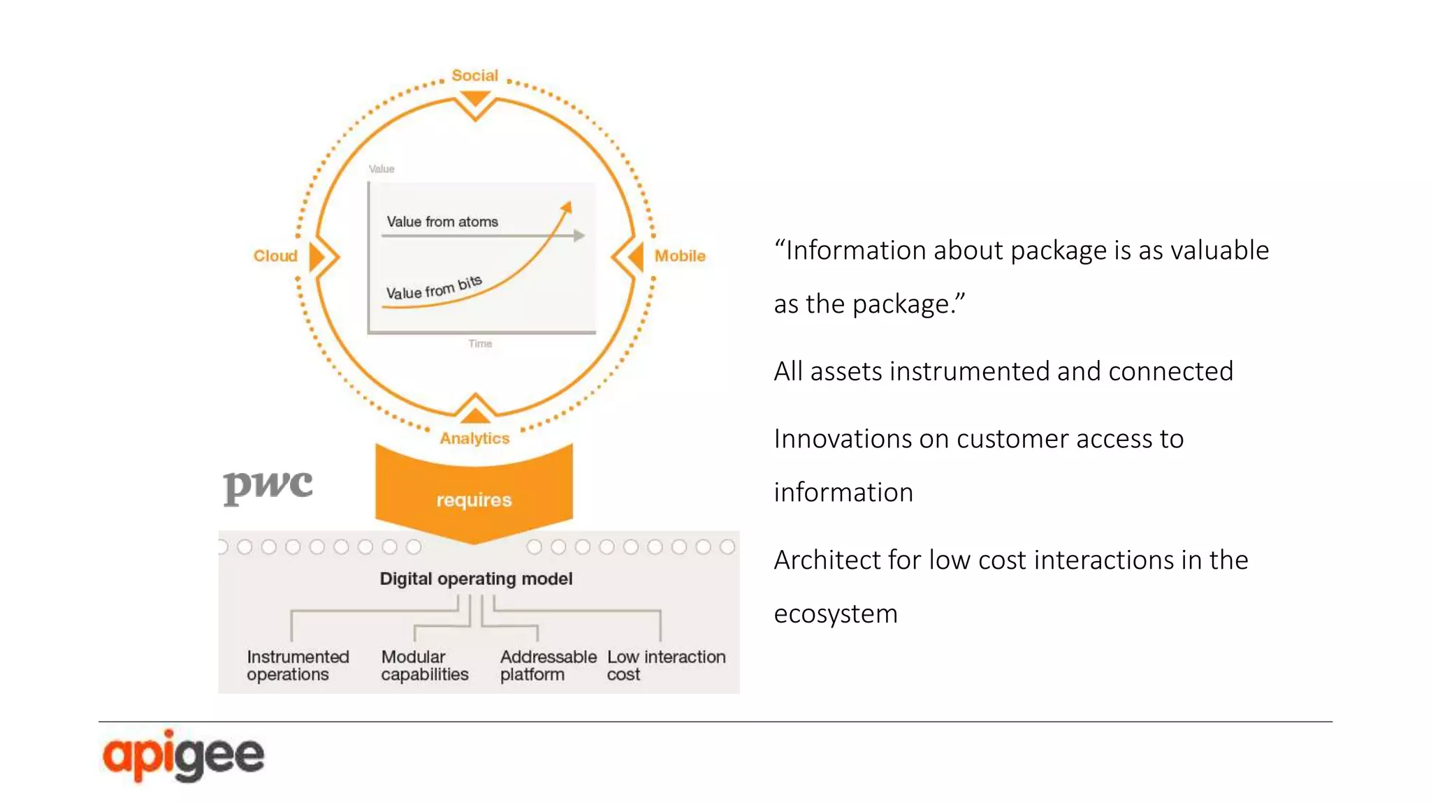 The new baseline is
sharing by default.

 