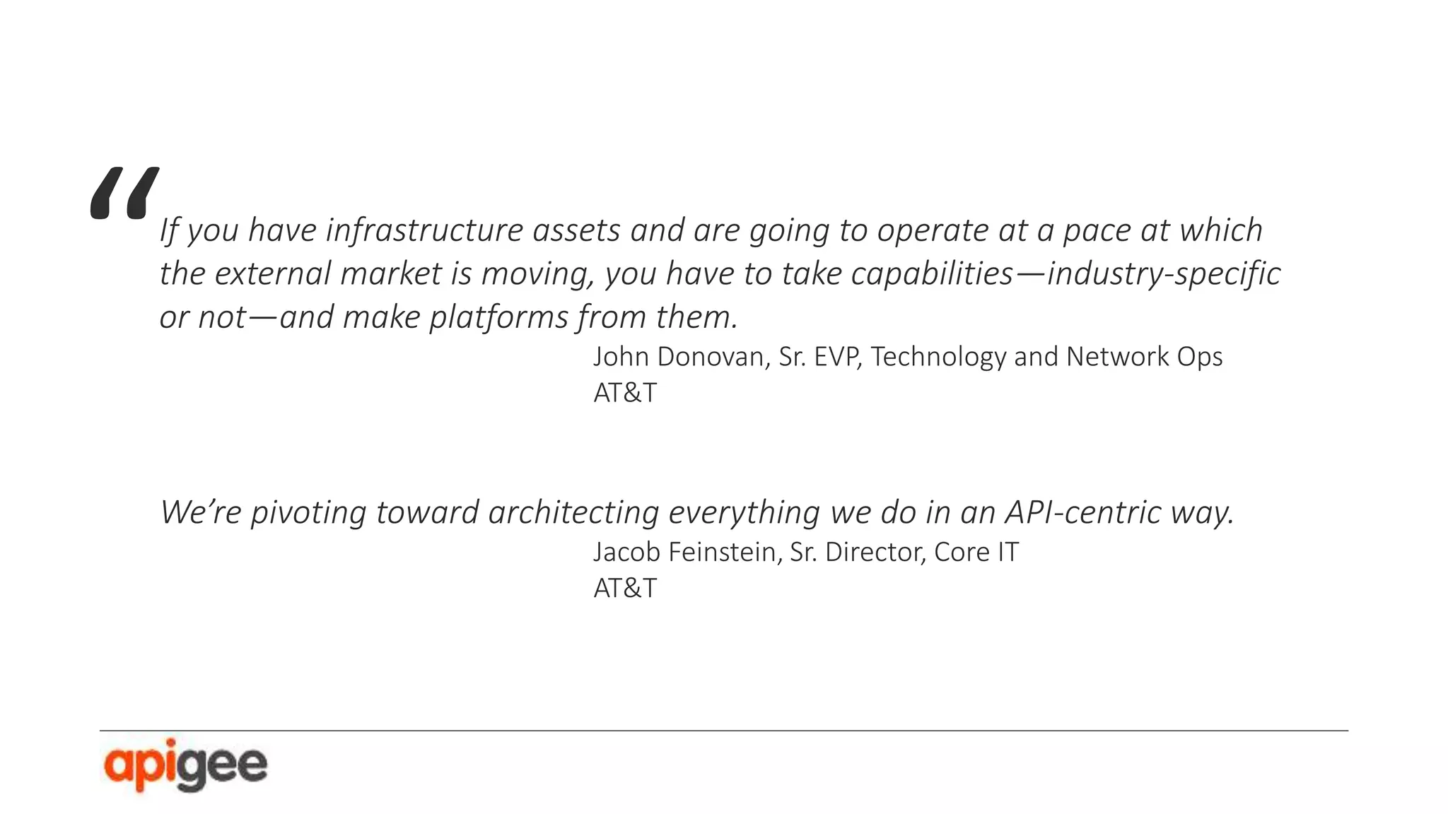 Platform Strategy & Ecosystems