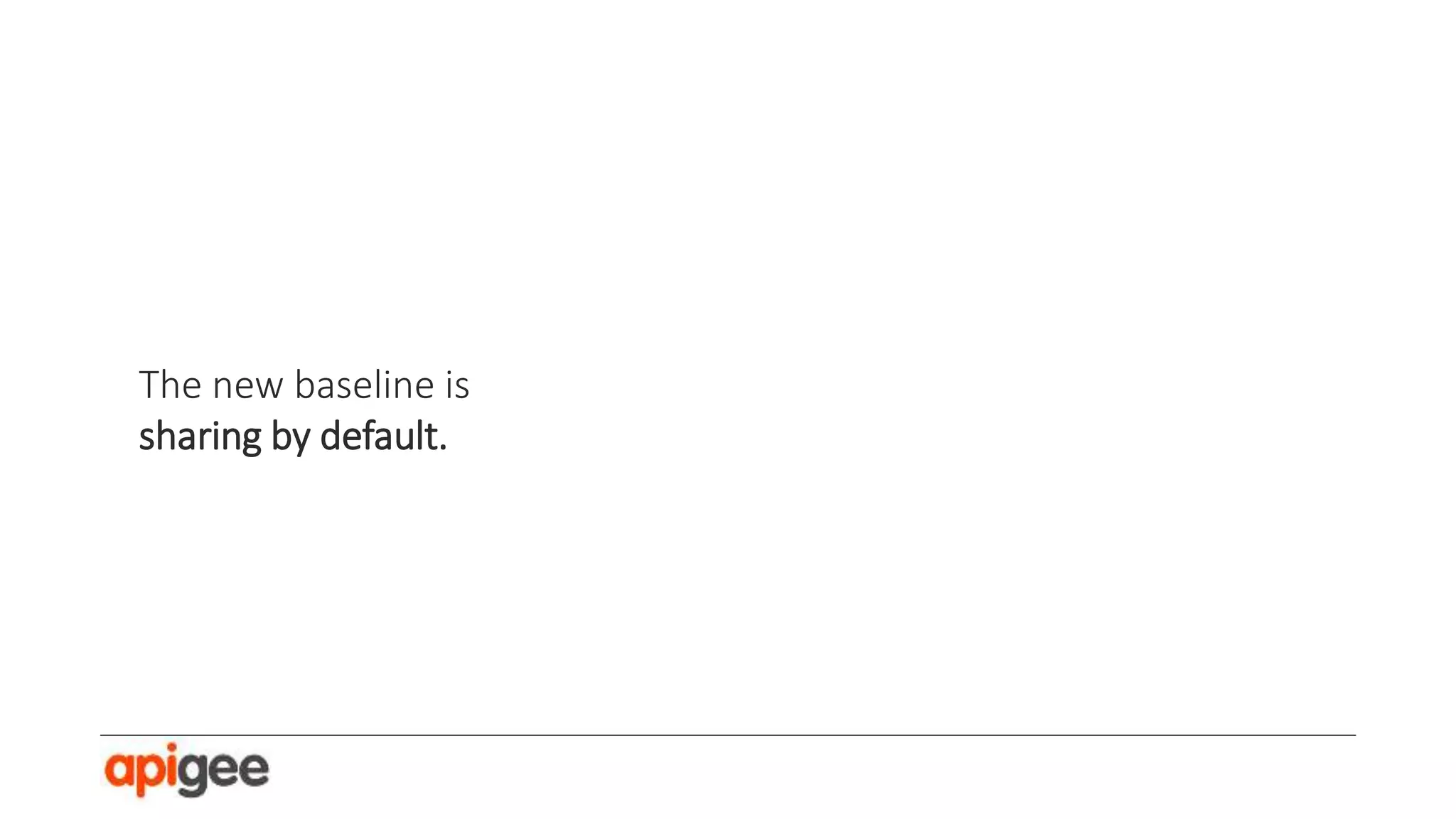 Platform Strategy & Ecosystems