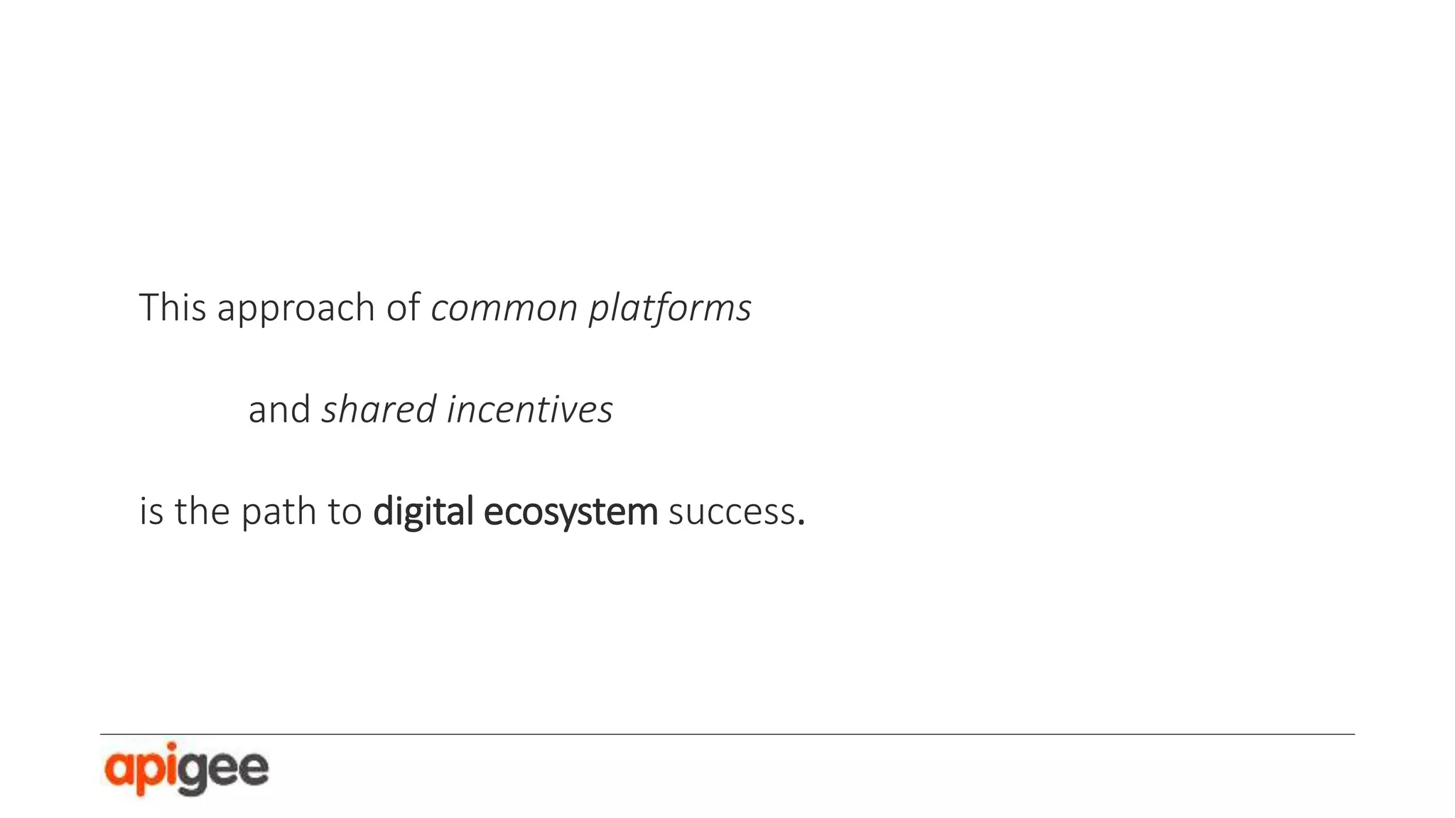 Platform Strategy & Ecosystems