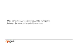 There are many examples of platform business models
in action today.

 