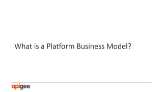 Usr

Usr

Book

Usr

Gam

Mus

Kindle

Zune

Amazon

User

PSP
Sony

Microsoft

User

Calls

Music

MP3

TV

Video

Games

Dvpr

Web

HTML

Publi

eBooks

Apple
Eisenmann, Parker, Van Alstyne (2011), “Platform Envelopment,”
Strategic Management Journal.

 