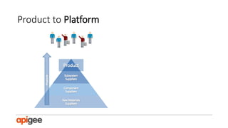 Openness is a critical element of all platform businesses.

 