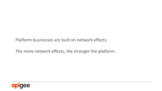 Most firms can only
concentrate on most
valuable apps

Profits increase when
others add to platform’s
“Long Tail”

Parker, Van Alstyne (2011), “Innovation, Openness & Platform
Control,” SSRN.com.

 