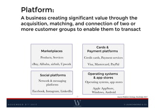 Platform:
A business creating significant value through the
acquisition, matching, and connection of two or
more customer groups to enable them to transact
- 3 -
Marketplaces
Products, Services
eBay, Alibaba, airbnb, Upwork
Cards &
Payment platforms
Operating systems
& app stores
Credit cards, Payment services
Visa, Mastercard, PayPal
Operating systems, app stores
Apple AppStore,
Windows, Android
Social platforms
Network & messaging
platforms
Facebook, Instagram, LinkedIn
© LAUNCHWORKS & CON O V E M B E R 8 T H 2 0 1 7
Source	
  Platform	
  Strategy,	
  Routledge	
  2017
 