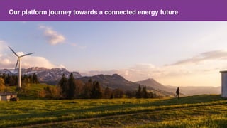 Make a copy of this doc
This is the master doc
Content
Our platform journey towards a connected energy future
 