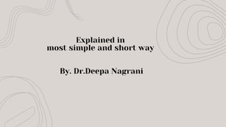 Explained in
most simple and short way
By. Dr.Deepa Nagrani
 