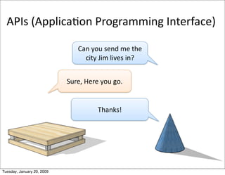 Kellogg HTC Platforms