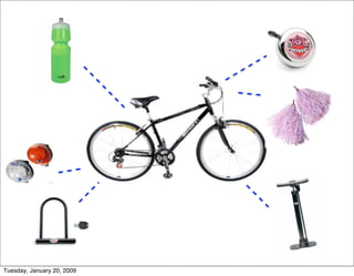 Kellogg HTC Platforms