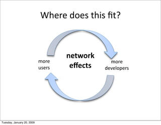 Kellogg HTC Platforms