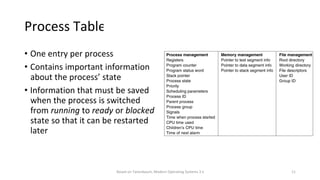 Based on Tanenbaum, Modern Operating Systems 3 e 11
Process Table
• One entry per process
• Contains important information
about the process’ state
• Information that must be saved
when the process is switched
from running to ready or blocked
state so that it can be restarted
later
 
