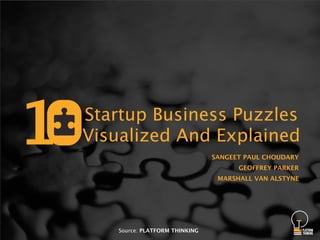 Startup Business Puzzles
Visualized And Explained1 SANGEET PAUL CHOUDARY
GEOFFREY PARKER
MARSHALL VAN ALSTYNE
Source: PLATFORM THINKING
 