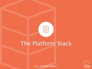The Platform Stack
Source: PLATFORM THINKING
 
