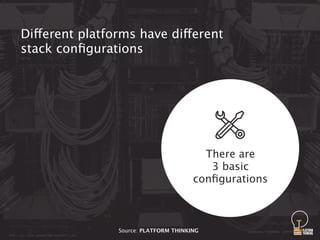 Different platforms have different
stack conﬁgurations
There are
3 basic
conﬁgurations
Source: PLATFORM THINKING
 