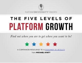 PLATFORM UNIVERSITY PRESENTS
A COMPANION RESOURCE TO A ROADMAP TO RESULTS
from MICHAEL HYATT
 