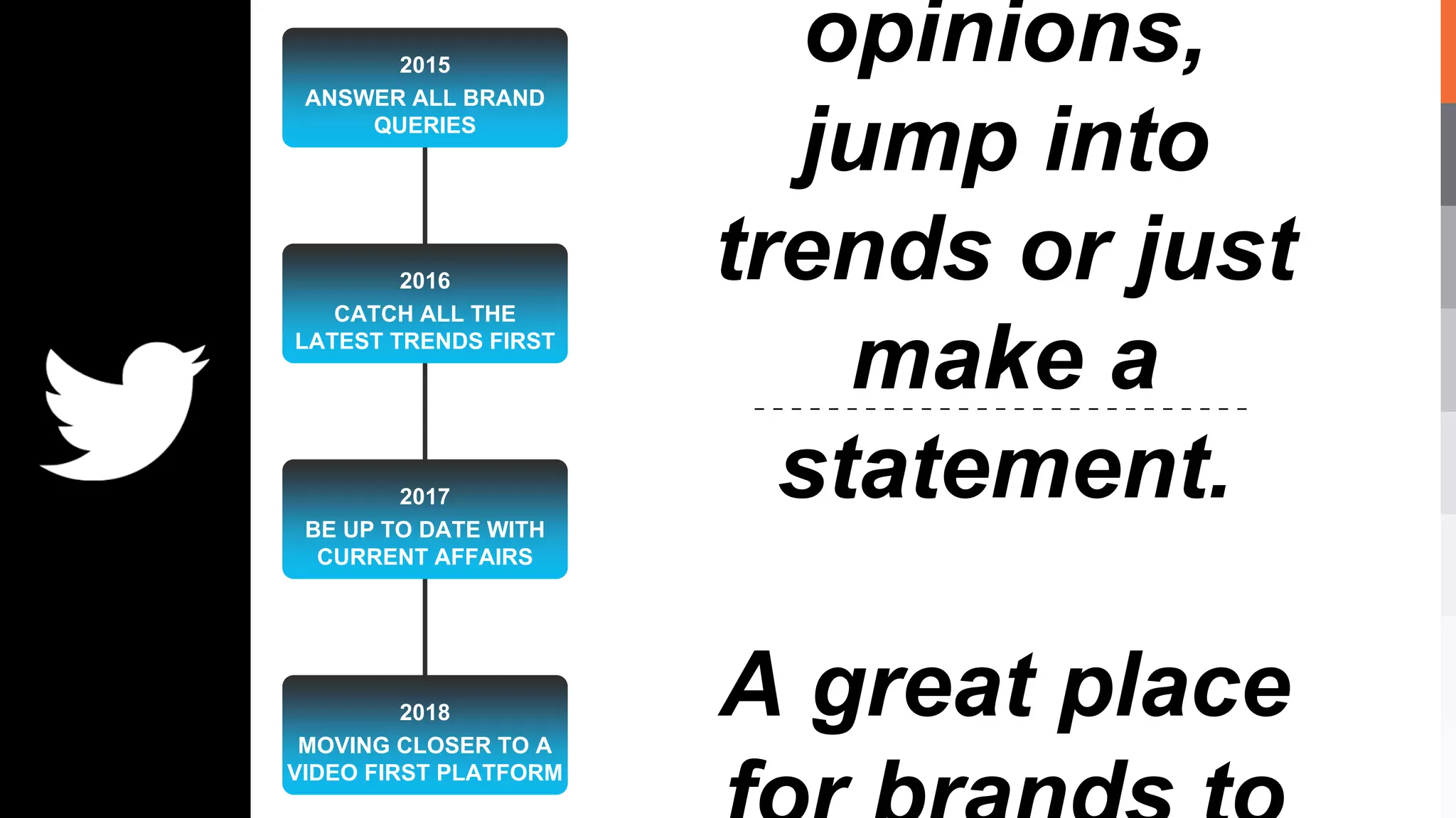 opinions,
jump into
trends or just
make a
statement.
A great place
2015
ANSWER ALL BRAND
QUERIES
2016
CATCH ALL THE
LATEST TRENDS FIRST
2017
BE UP TO DATE WITH
CURRENT AFFAIRS
2018
MOVING CLOSER TO A
VIDEO FIRST PLATFORM
 